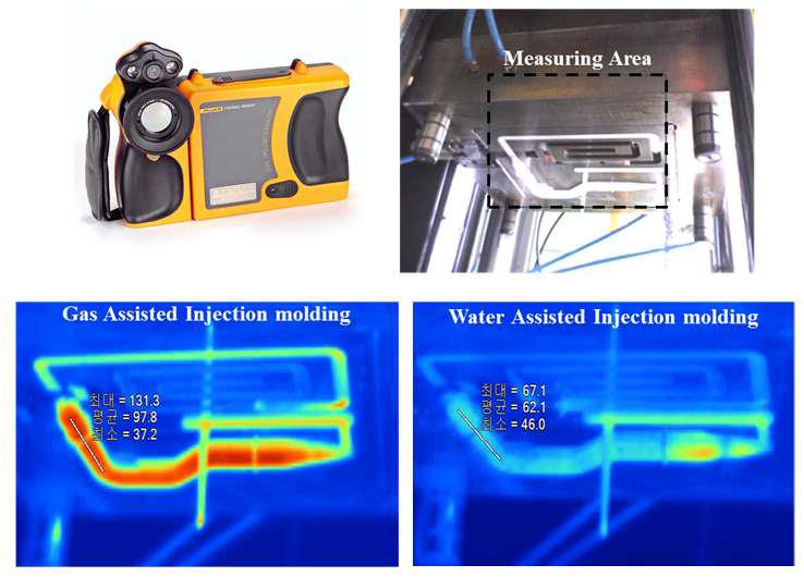 IR 카메라를 이용한 가스사출성형품과 물사출성형품의 온도분포 측정 비교