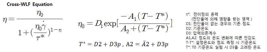 Cross-WLF Equation