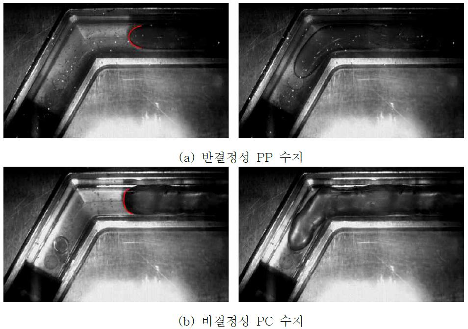 주입 유체로 물을 적용한 경우 중공부 형성과정