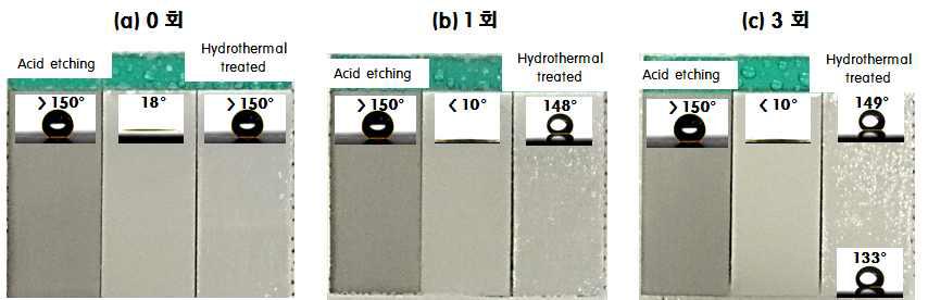 실제 열교환기 작동 분위기에서 진행한 de-icing test 실험 결과(1)