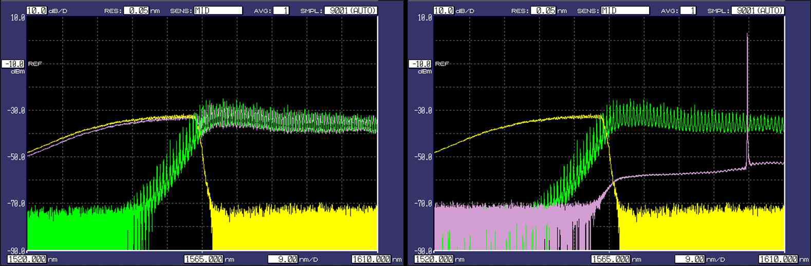 Dual band TOSA 성능(3): DB 2-3 (좌: ASE spectrum, 우: L-band lasing)