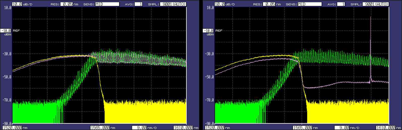 Dual band TOSA 성능(4): DB 2-4 (좌: ASE spectrum, 우: L-band lasing)