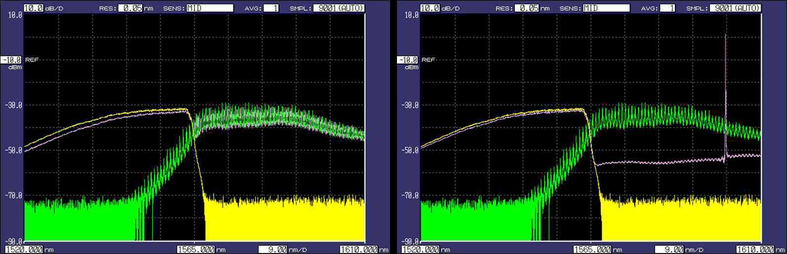 Dual band TOSA 성능(6): DB 2-7 (좌: ASE spectrum, 우: L-band lasing)