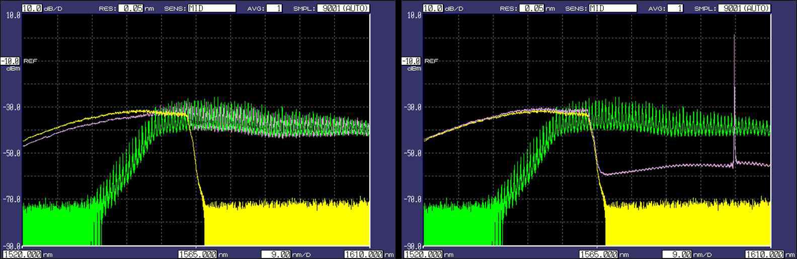 Dual band TOSA 성능(7): DB 2-8 (좌: ASE spectrum, 우: L-band lasing)