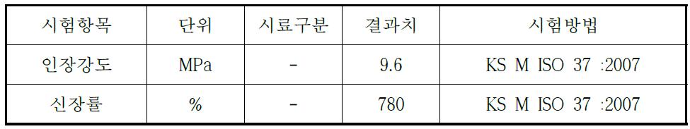 액상 실리콘 고무의 인장강도