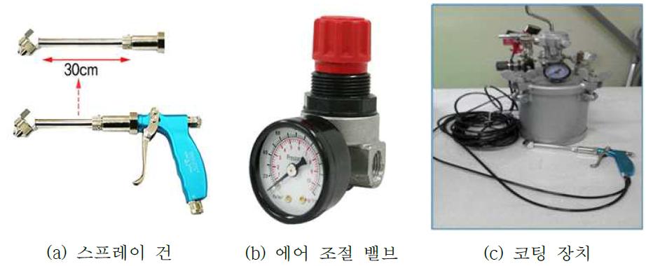 전도성 코팅액 코팅 장치