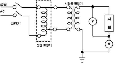 상용주파 내전압 시험 회로도