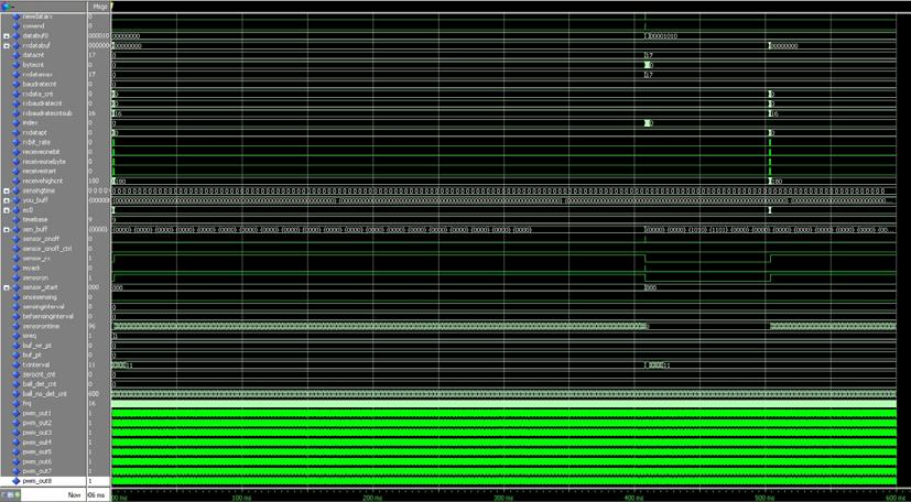 VHDL 시뮬레이션 결과 II