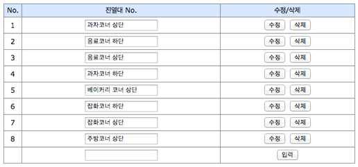 진열대 정보 입력 화면