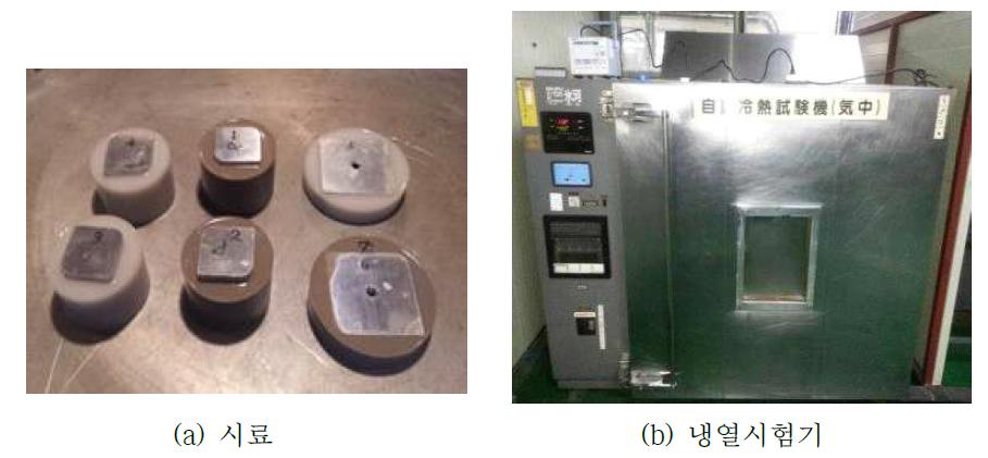 내크랙성 시험용 시료 및 시험기