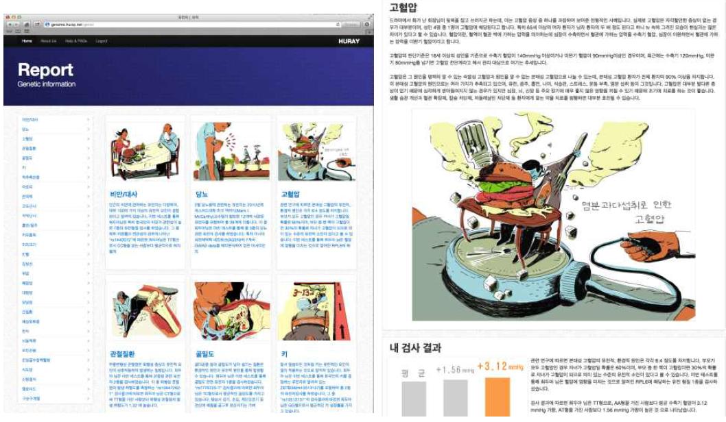 설명 컨텐츠 적용 시제품