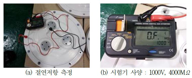 절연저항 시험