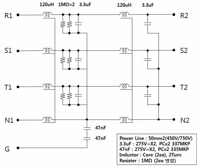제작한 EMI 필터 회로도(3상4선식)