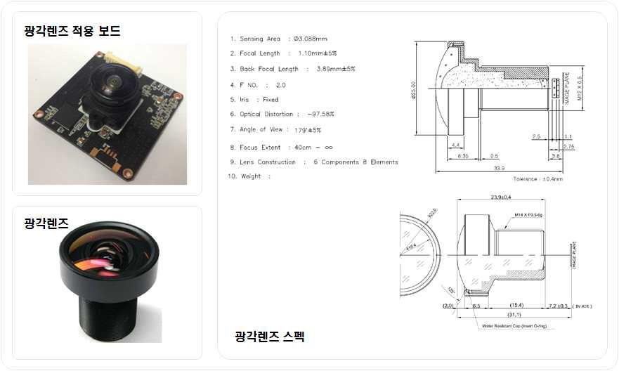 광각렌즈 및 적용보드