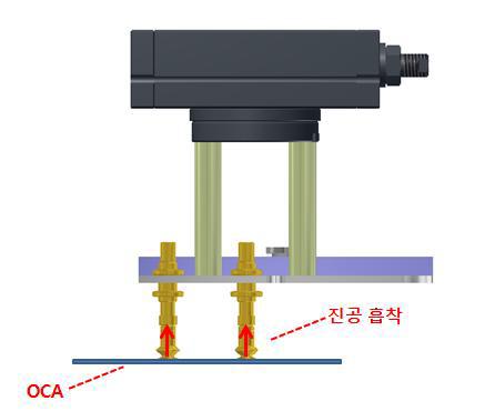 Vacuum Pad의 원리