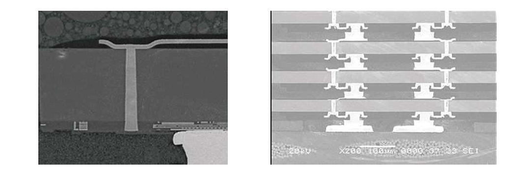 Silicon 다이를 관통한 TSV(좌), TSV로 4개의 메모리 적층한 단면(우)