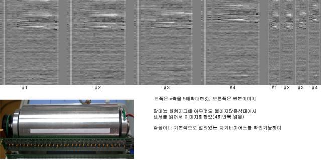 백지를 사용하였을 때