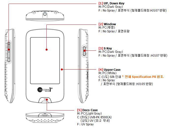 전체 구성도와 color 사양