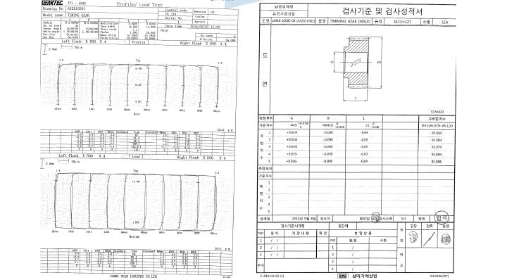 치형 및 외형 검사성적서