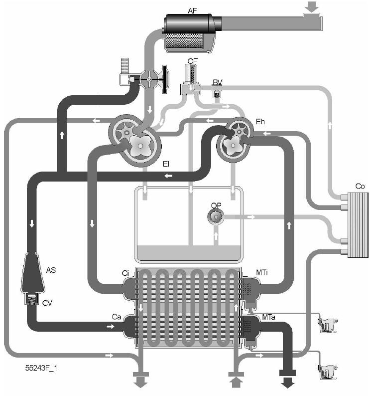 Flow diagram (ZR160 VSD)