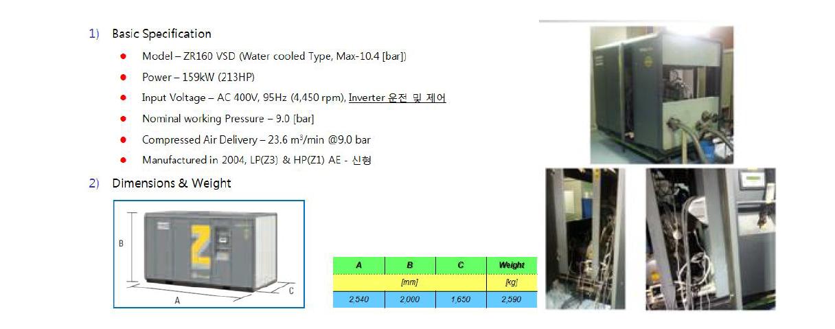 벤치마킹 제품(ZR160 VSD) 사양