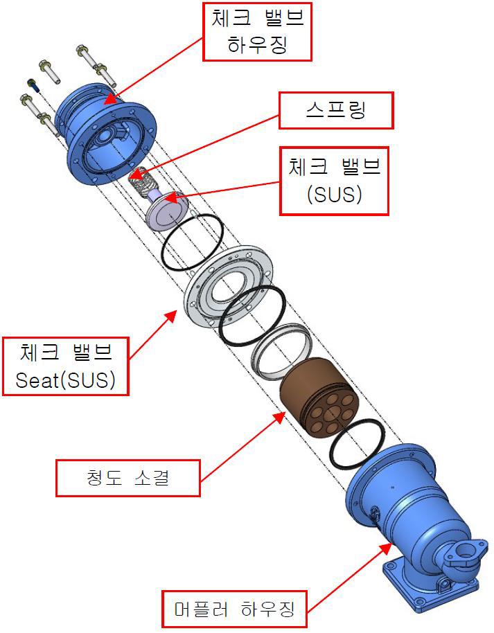 머플러 & 체크밸브 모델링