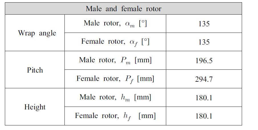암․수 로터의 기본 제원