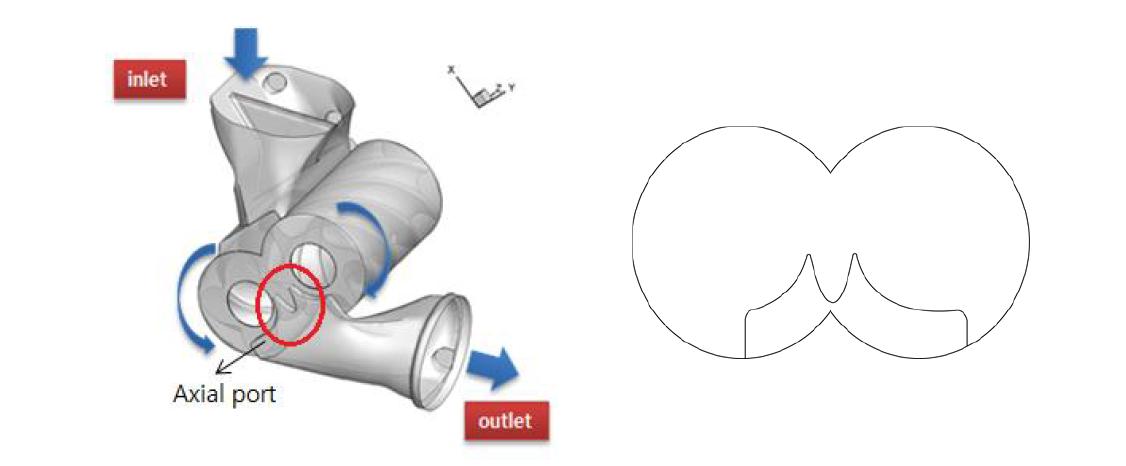 스크류 압축기 작동유체 흐름방향 및 토출 port 형상