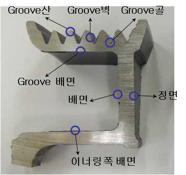 관찰 위치 구분