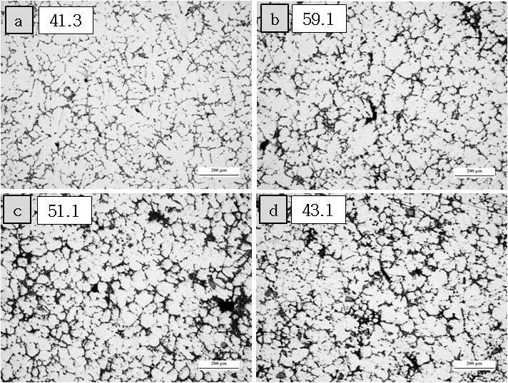 주괴의 대표적인 열처리 미세조직과 SDA 간격(um)(a) A 합금, (b) AT5B 합금, (c) AT10B 합금 및 (d) AT15B 합금