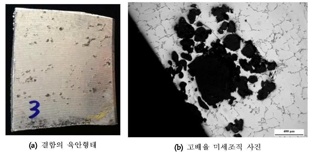 355.0 고강도 알루미늄 합금 주물의 가공면에서 관찰된 핀 홀(pin holes) 결함