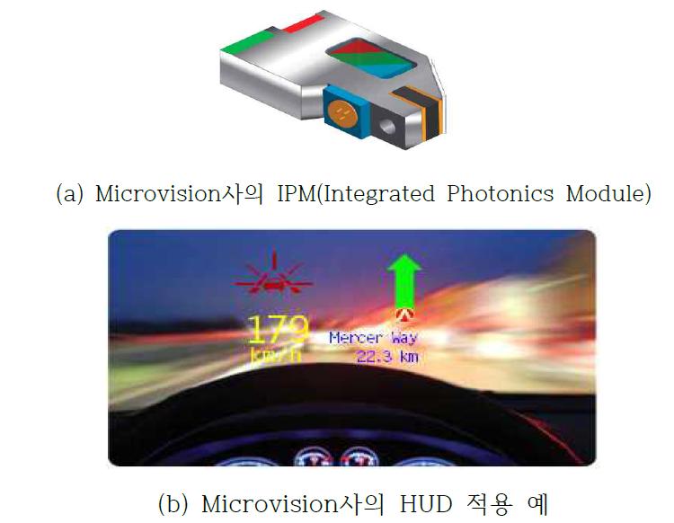 Microvision사 제품