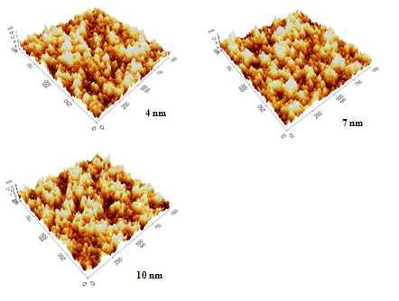 Ag박막의 두께에따른 AFM 사진