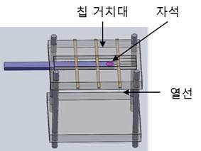 칩 구동부 모식도