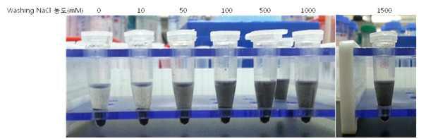 염 농도별로 washing결과