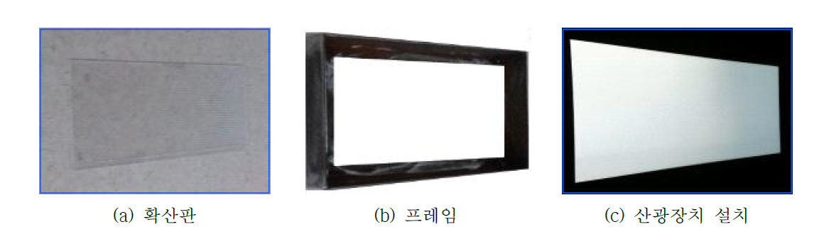 산광장치 부품도 및 결합도