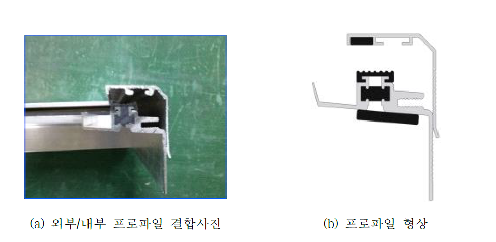 외부/내부 알루미늄 프로파일