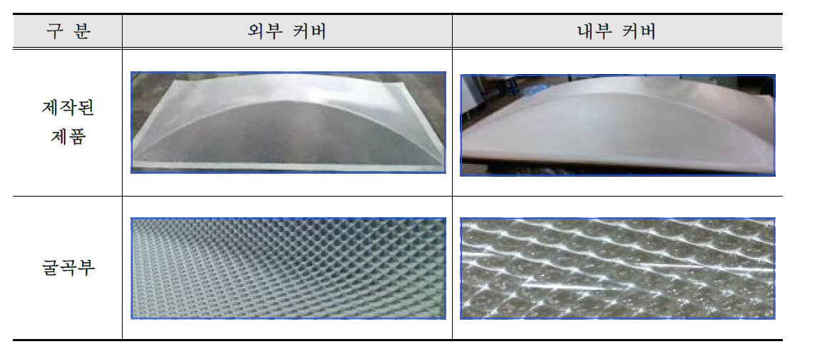 4차 성형 시제품