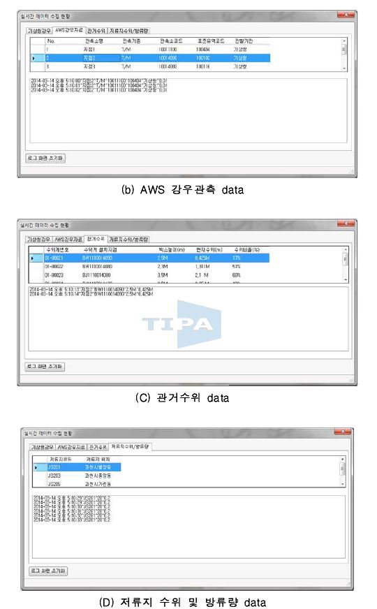 실시간 데이터 수집현황 (계속)