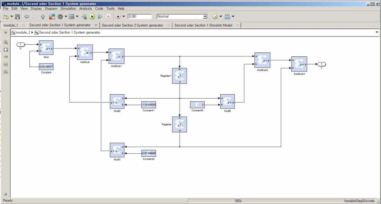 Direct-form Ⅱ IIR Filter System generator 모델