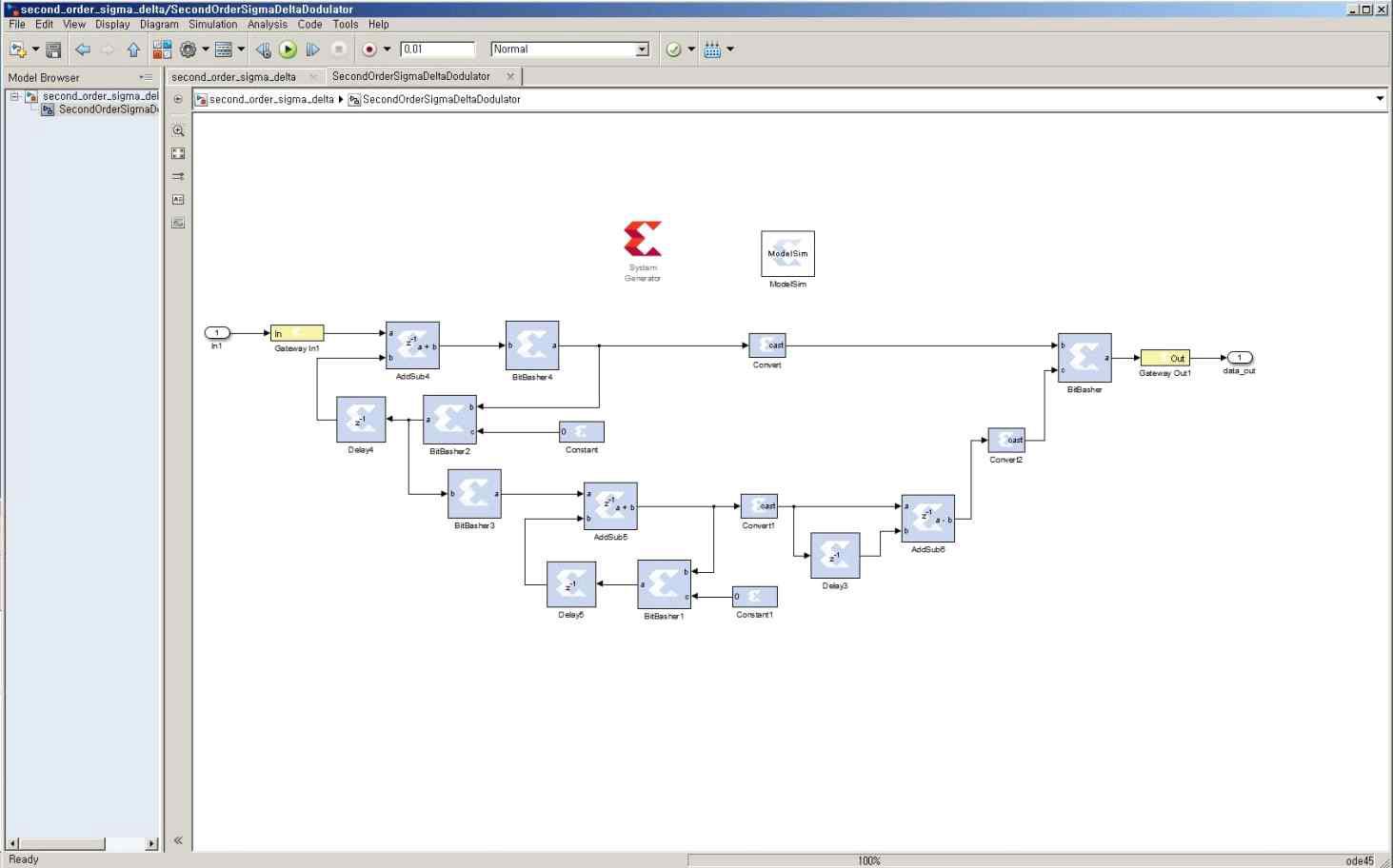 델타시그마 모듈레이션 System generator 모델