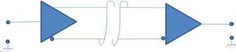 3.3V LVDS