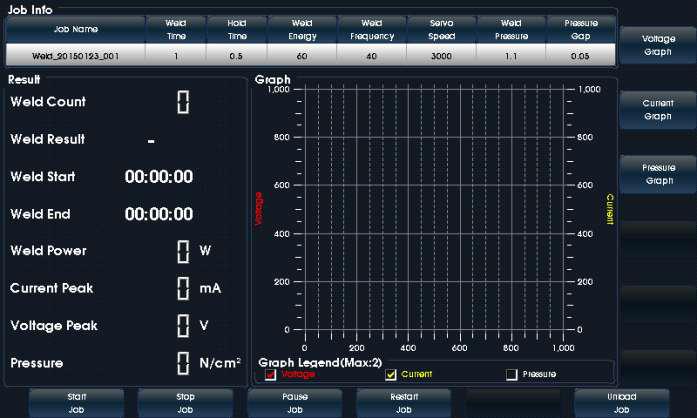 Job Weld Process 화면