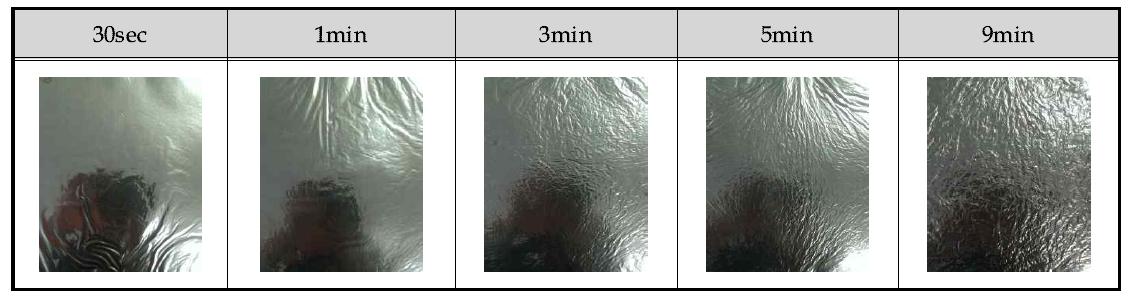 Ni-P Electroless plating 최적 DB 구현 연구 결과 1