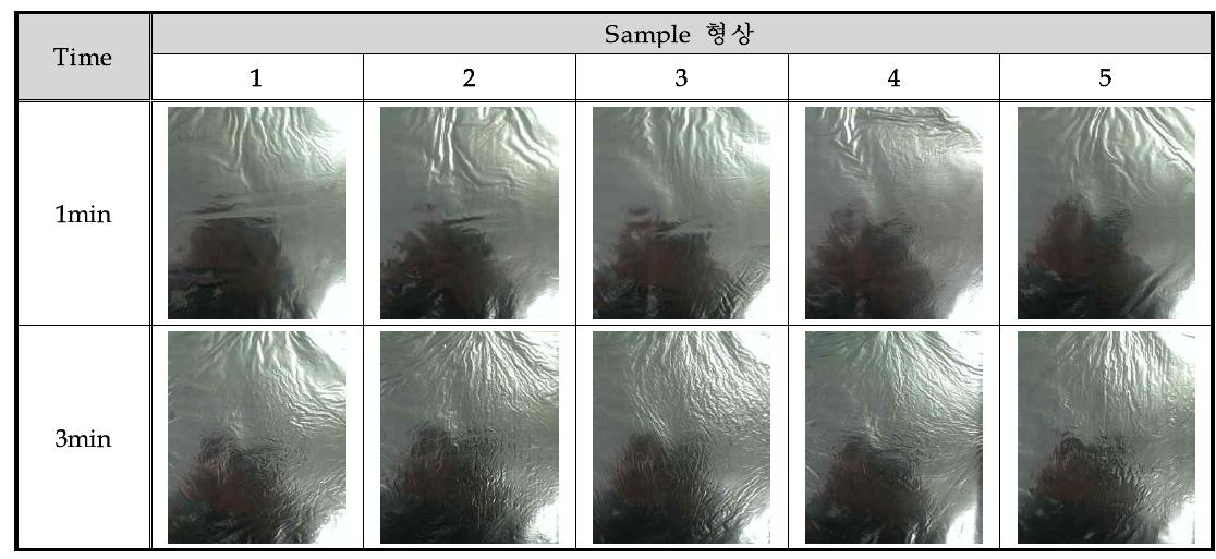 Ni-P Electroless plating 최적 DB 구현 연구 결과 2