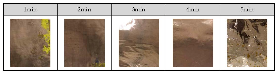 Cu Electroless plate 최적 Data base 연구