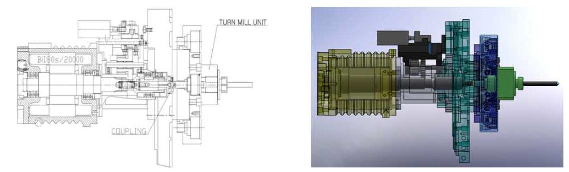 Milling spindle of built-in motored type