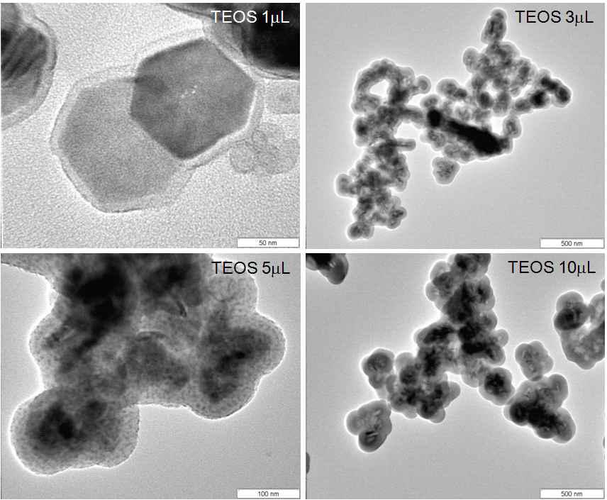 TEOS 양에 따른 ZnO NPT@SiO2 core@shell 나노입자의 TEM 사진