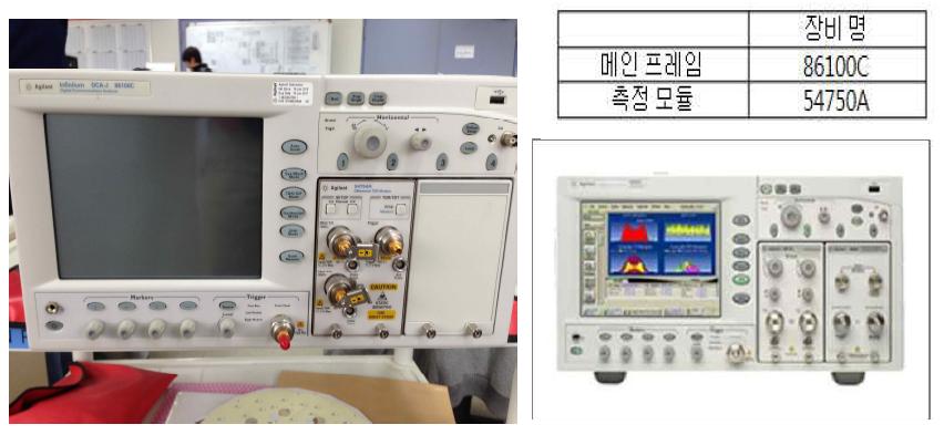 Agilent TDR 장비