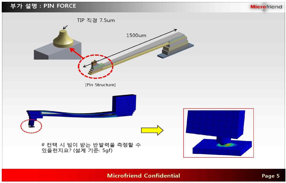 KIMS 문의 자료 5